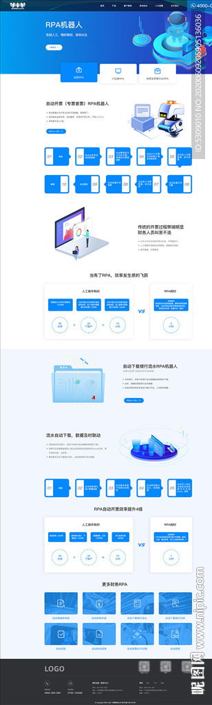 藍(lán)色科技營銷推廣落地頁設(shè)計(jì) PSD分層素材與信息系統(tǒng)集成服務(wù)解析